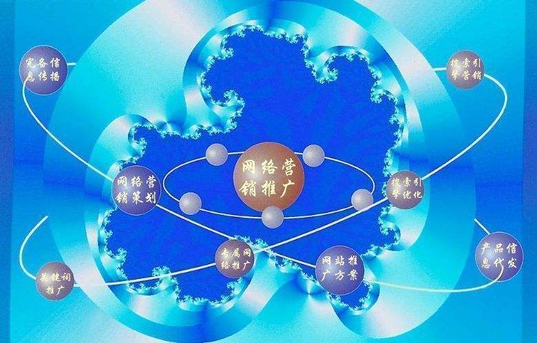 尼玛新媒体运营企业需要掌握的网络推广技巧有哪些